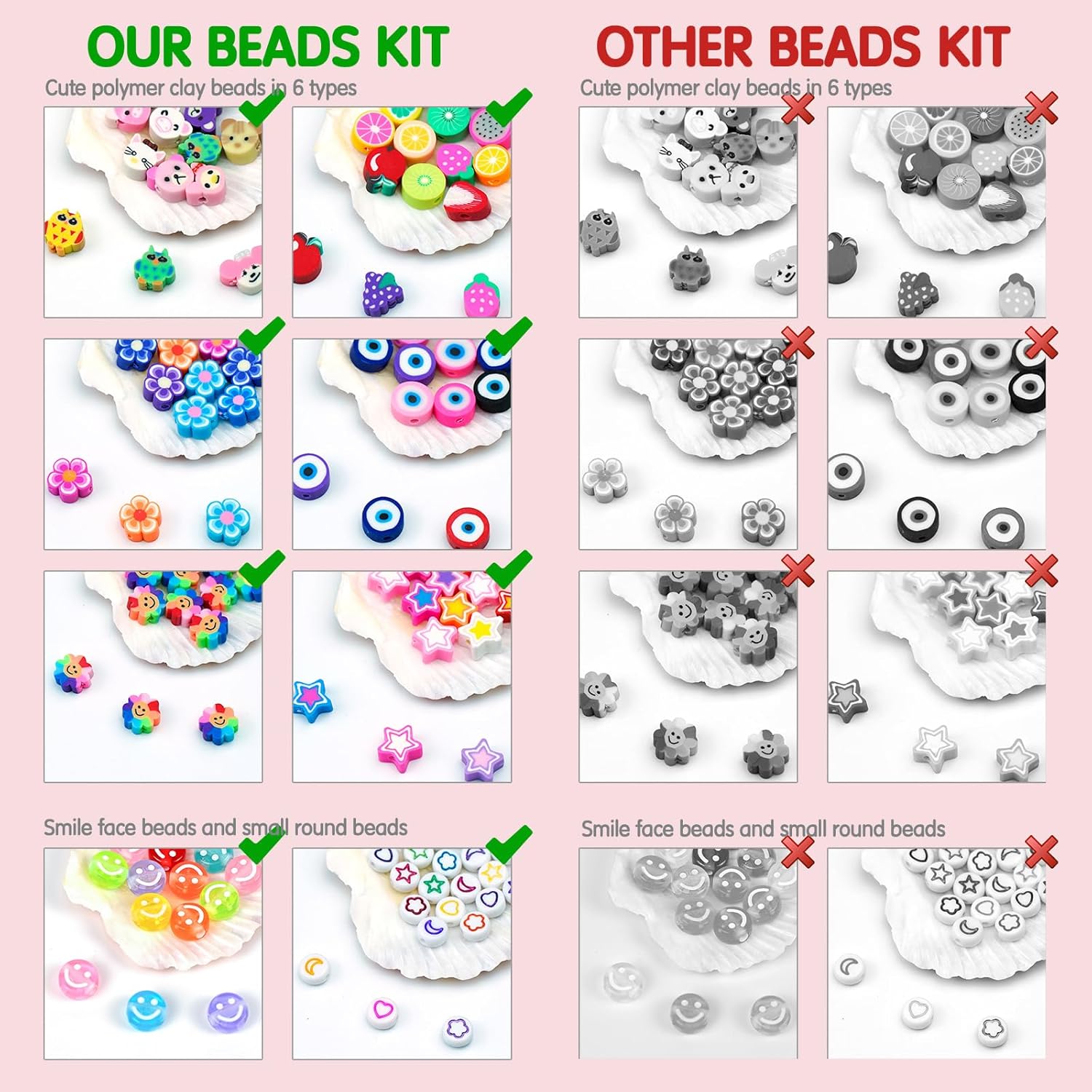 Dowsabel Bracelet Making Kit,  - Jewelry Making Tutorials のレビューと価格
