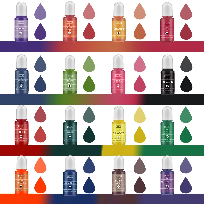 DIY Epoxy Resin Pigment Kit Ca - Jewelry Making Tutorials のレビューと価格